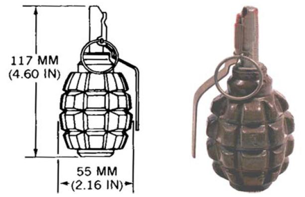 grenade f-1
